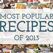 Most Popular Recipes of 2013