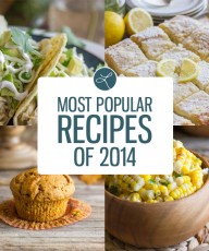 Most Popular Recipes of 2014