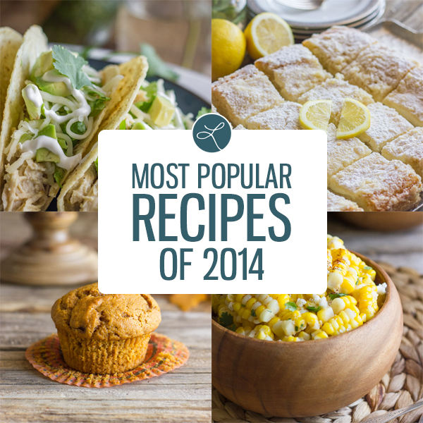 Most Popular Recipes of 2014