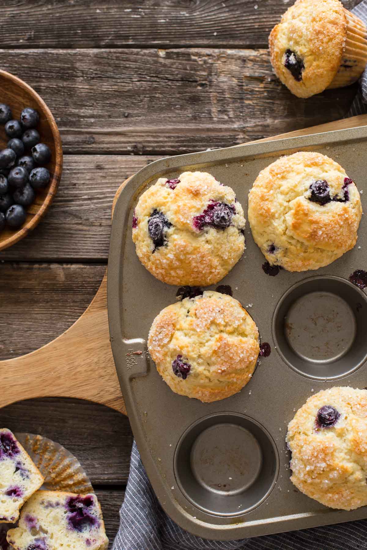 Best Ever Buttermilk Blueberry Muffins - Lovely Little Kitchen