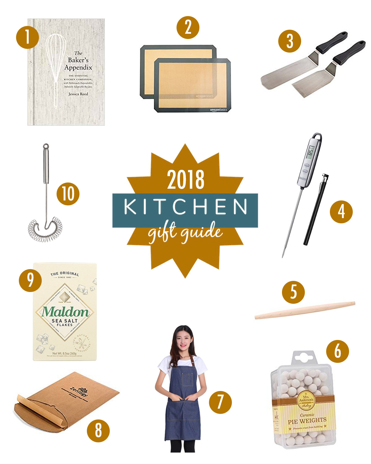 2017 Kitchen Gift Guide
